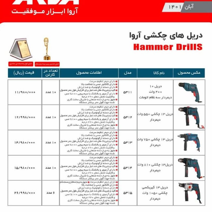 دریل چکشی1050 گیربکسی اروا  13 دیمردار 5315
