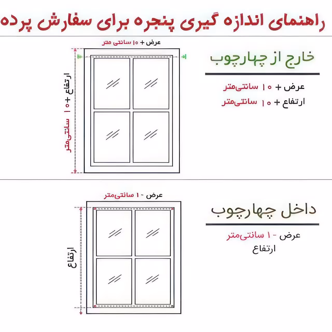 پرده  زبرا  پلیسه باریک 3