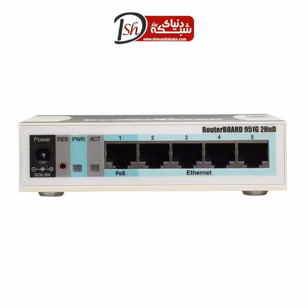 روتر بی سیم گیگابیتی میکروتیک مدل RB951G-2HnD - دنیای شبکه برتر