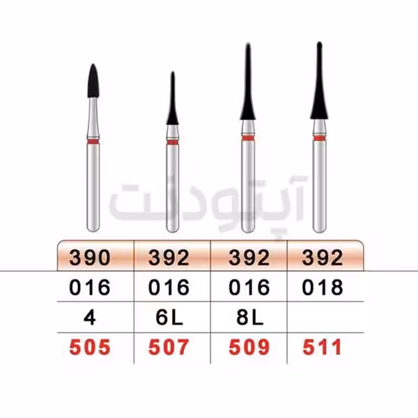 فرز الماسه دور قرمز تیزکاوان | 390-392
