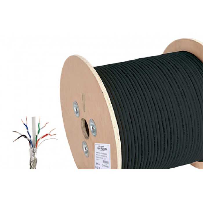 کابل شبکه UNICOM مدل UC-CABO6 - فروشگاه اینترنتی طیف سنتر