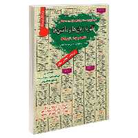 نمونه آزمونهای مستند و پرتکرار برگزار شده استخدامی نظریه زبان ها و ماشین ها (نظریه زبان ها و اتومات ها) نشر رویای سبز (18704)