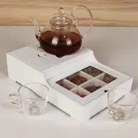 جعبه دمنوش وارمردار دکورستیک مدل وارمر پله پس کرایه