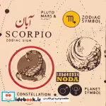 قیمت و خرید کتاب آبان نشر نودا | ایده بوک