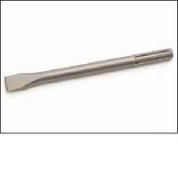 قلم تخریب ماکیتا - ابزار یراق