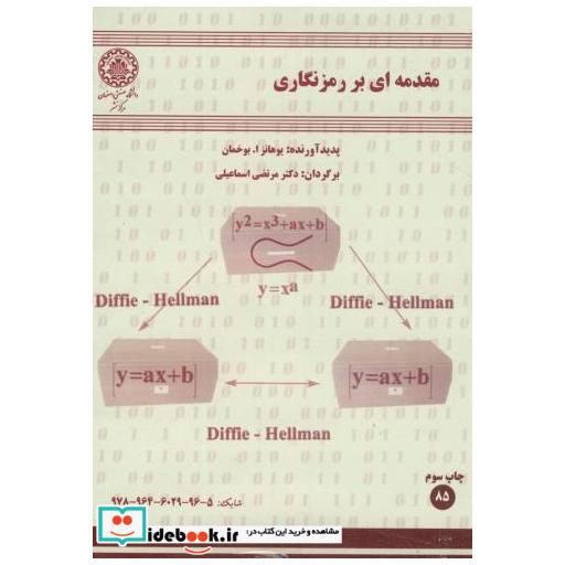 کتاب مقدمه ای بر رمزنگاری اثر یوهانز ا بوخمان