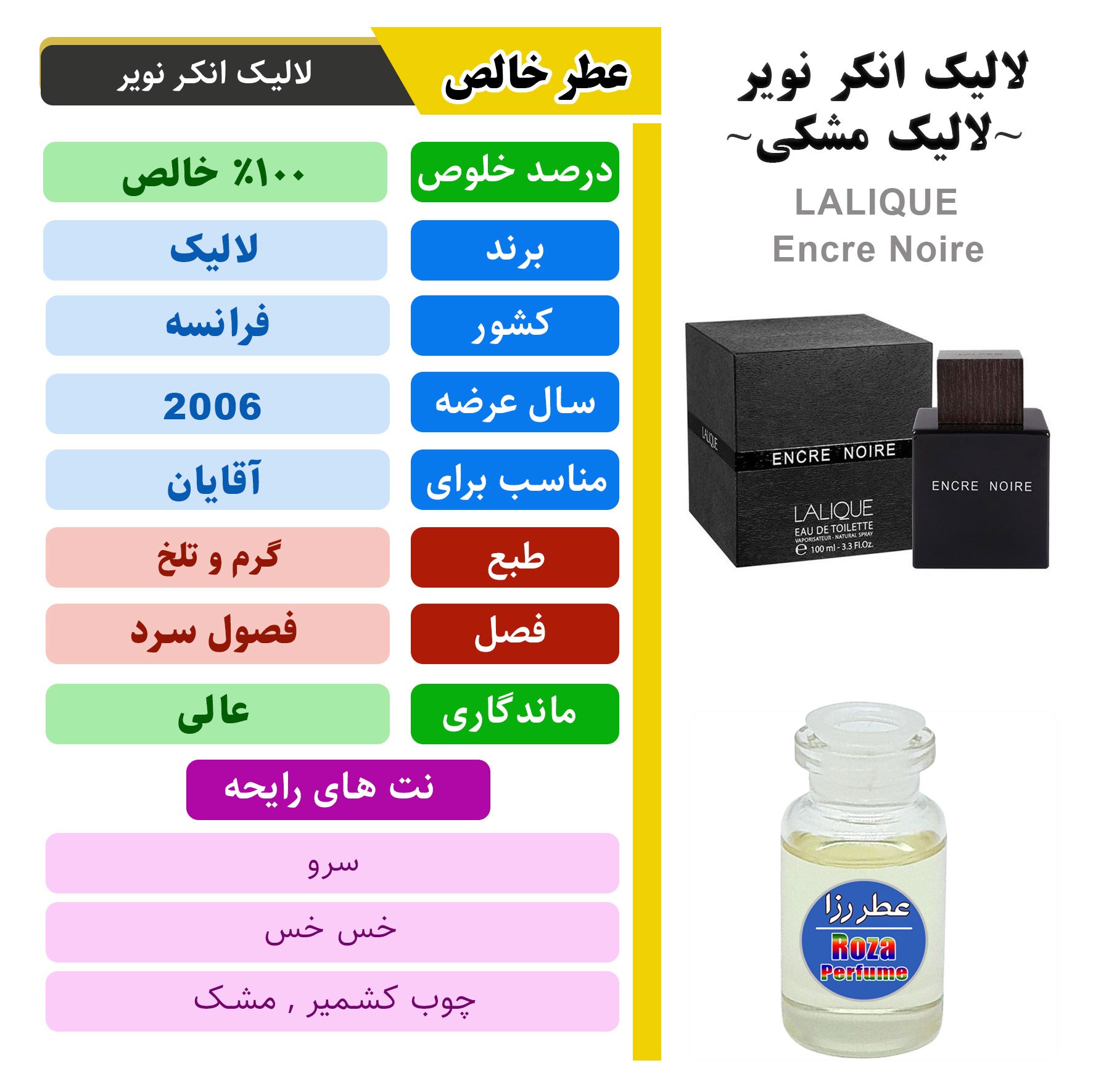عطر گرمی و اسانس خالص ادکلن لالیک انکر نویر مردانه - عطر خالص لالیک مشکی آقایان