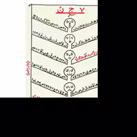 کتاب هفت جن اثر امید کوره چی نشر کتابستان معرفت