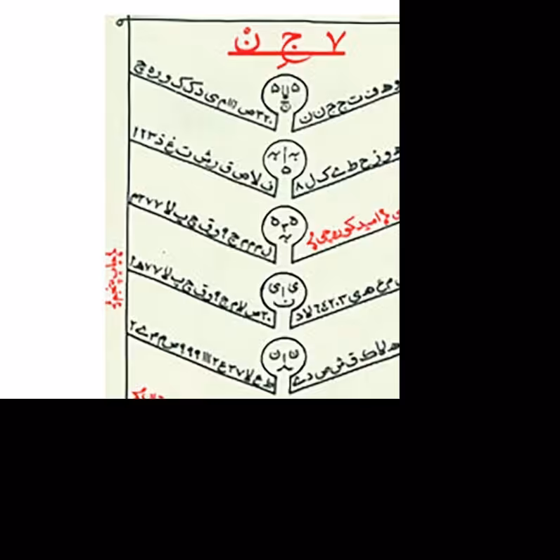 کتاب هفت جن اثر امید کوره چی نشر کتابستان معرفت