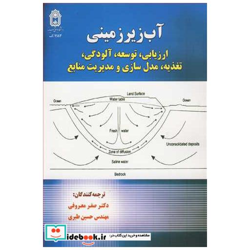 آب زیرزمینی ارزیابی ،توسعه ، آلودگی، تغذیه، مدل سازی و مدیریت منابع