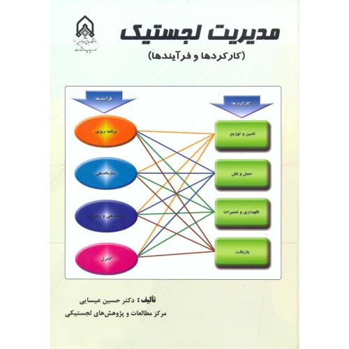 کتاب مدیریت لجستیک