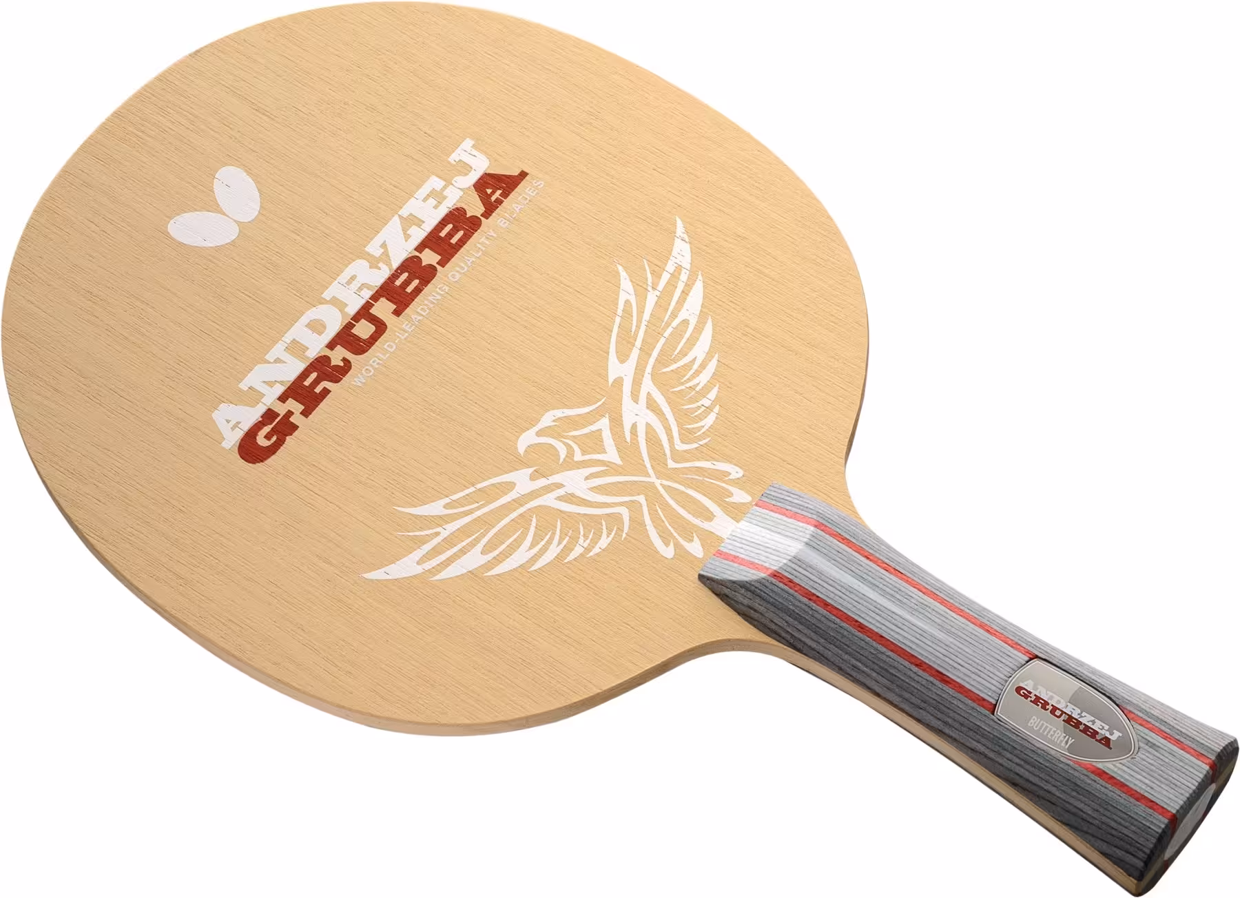 اندره گروبا (آلمانی)