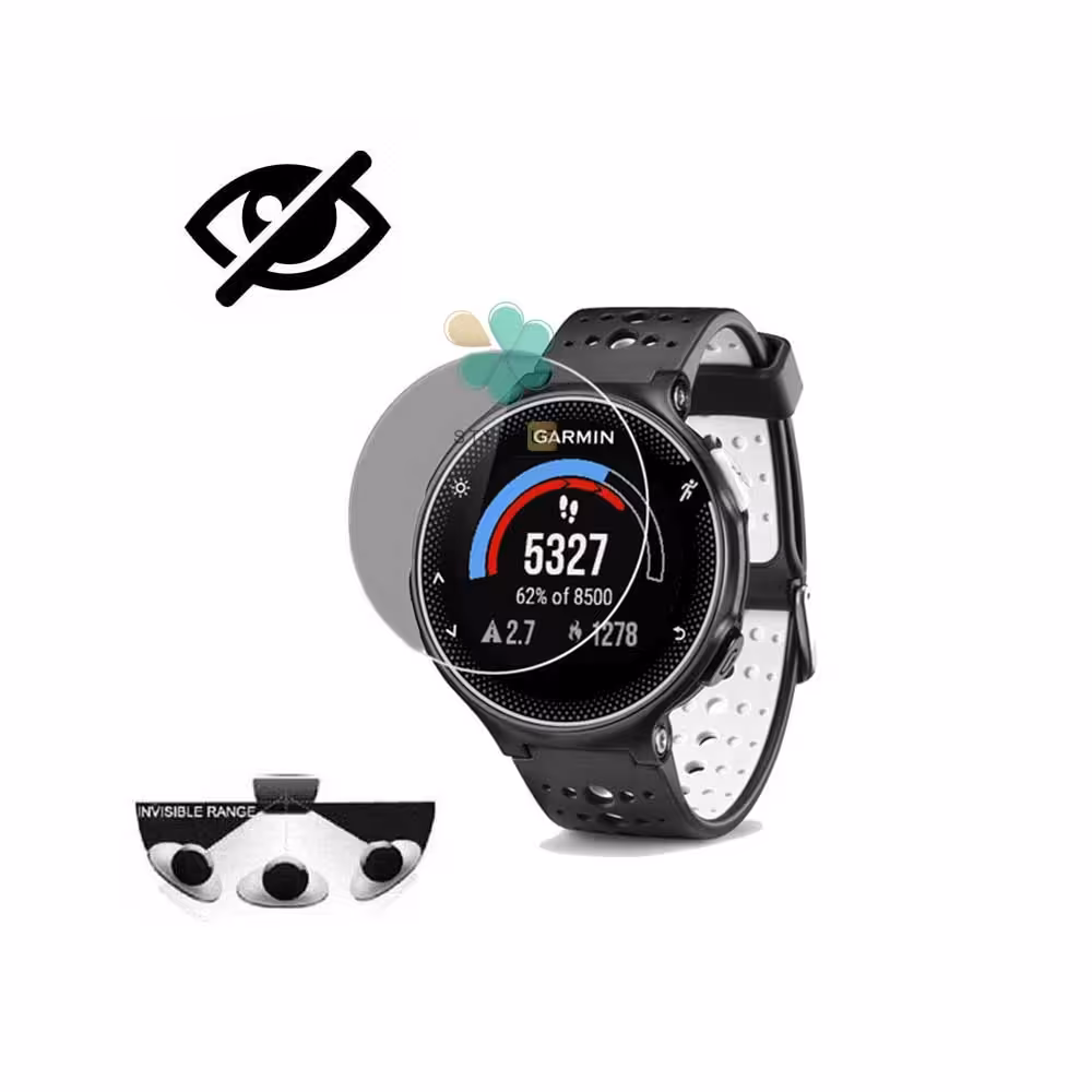 محافظ صفحه ساعت حریم شخصی نانو مناسب Garmin Forerunner 235