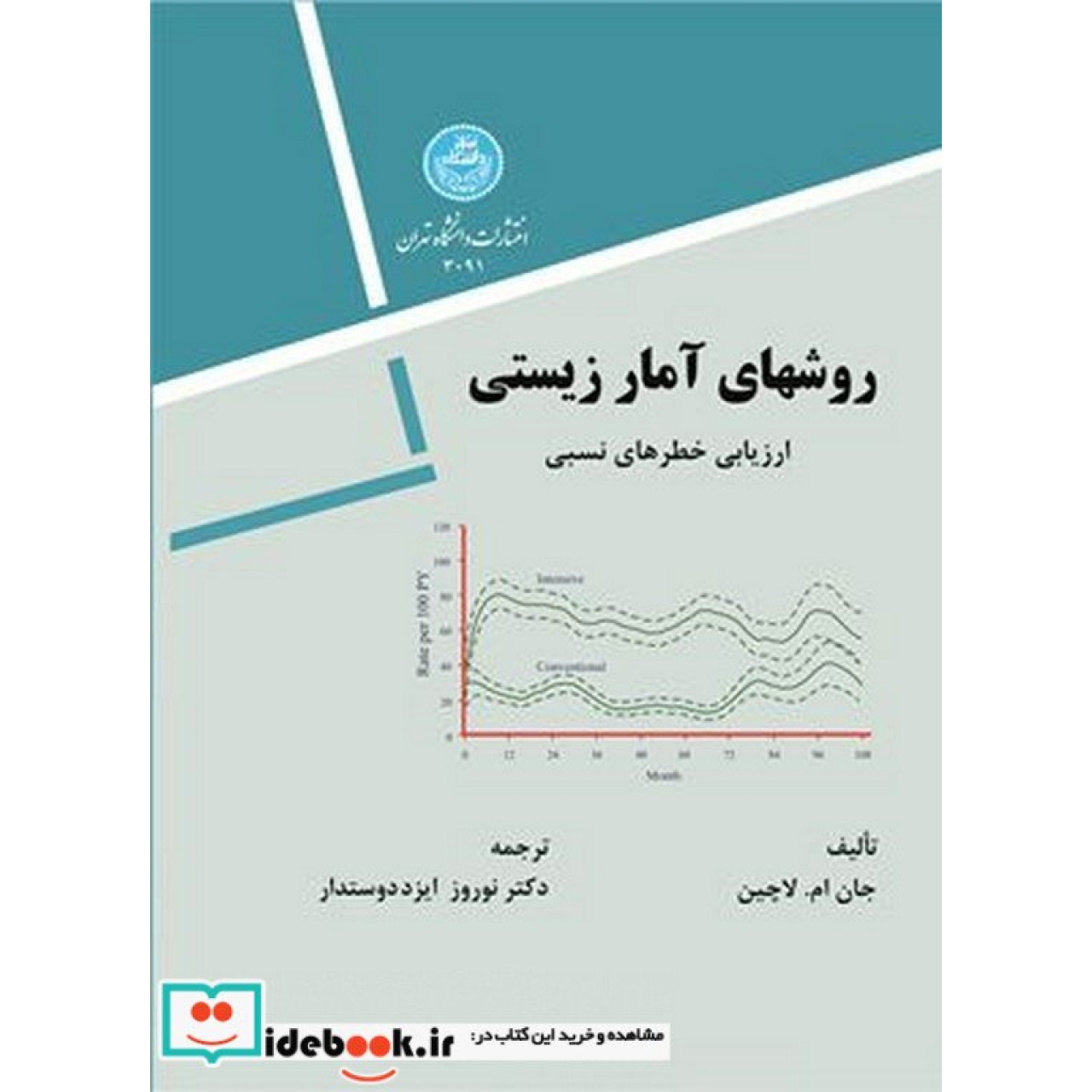 روش های آمار زیستی 3091