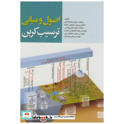 کتاب اصول و مبانی ترسیب کربن اثر حمیدرضا فلاحی