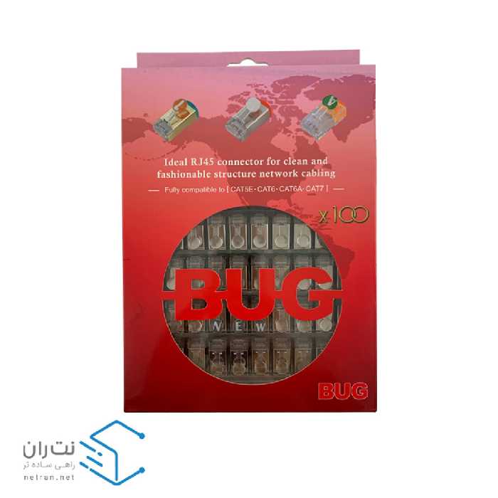 خرید سوکت شبکه نقره ای Cat6/7 SFTP باگ | نت‌ ران