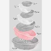 آبکش خوشرنگ سایز 4 ایده آل