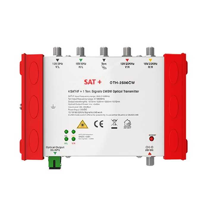 کانورتر کواکسیال به فیبر 5 به 5 - تکنو تصویر