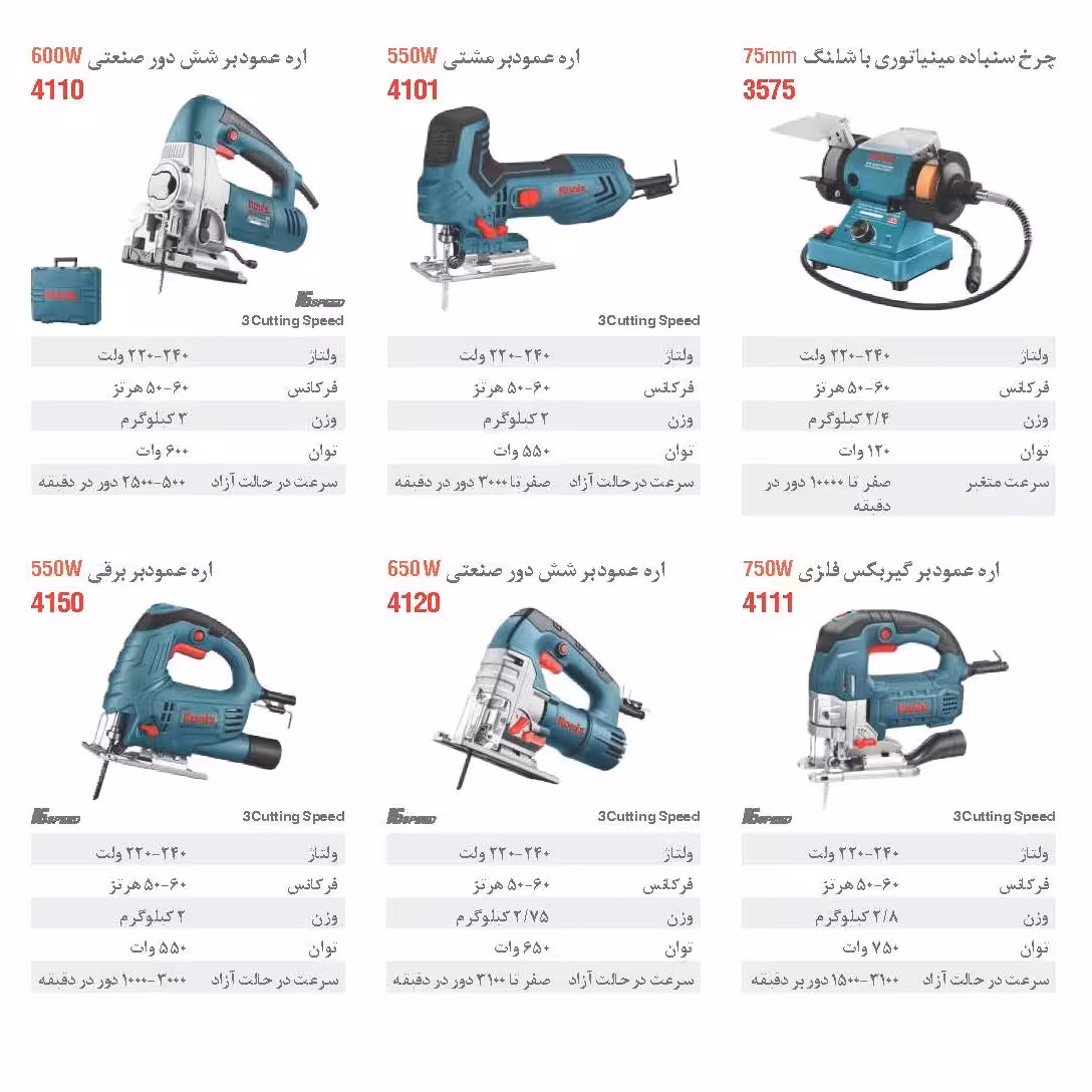 اره عمود بر 550 وات مدل 4150 رونیکس 