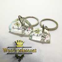 ست دو عددی جاکلیدی رزین کد 509