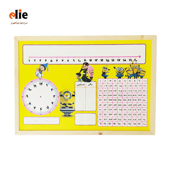 تخته ریاضی کلاس اول دبستان وایت برد