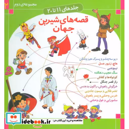 کتاب مجموعه قصه های شیرین جهان 2