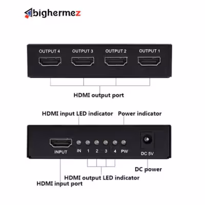 اسپلیتور 4پورت HDMI 4K پی نت مدل MINI