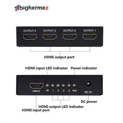 اسپلیتور 4پورت HDMI 4K پی نت مدل MINI