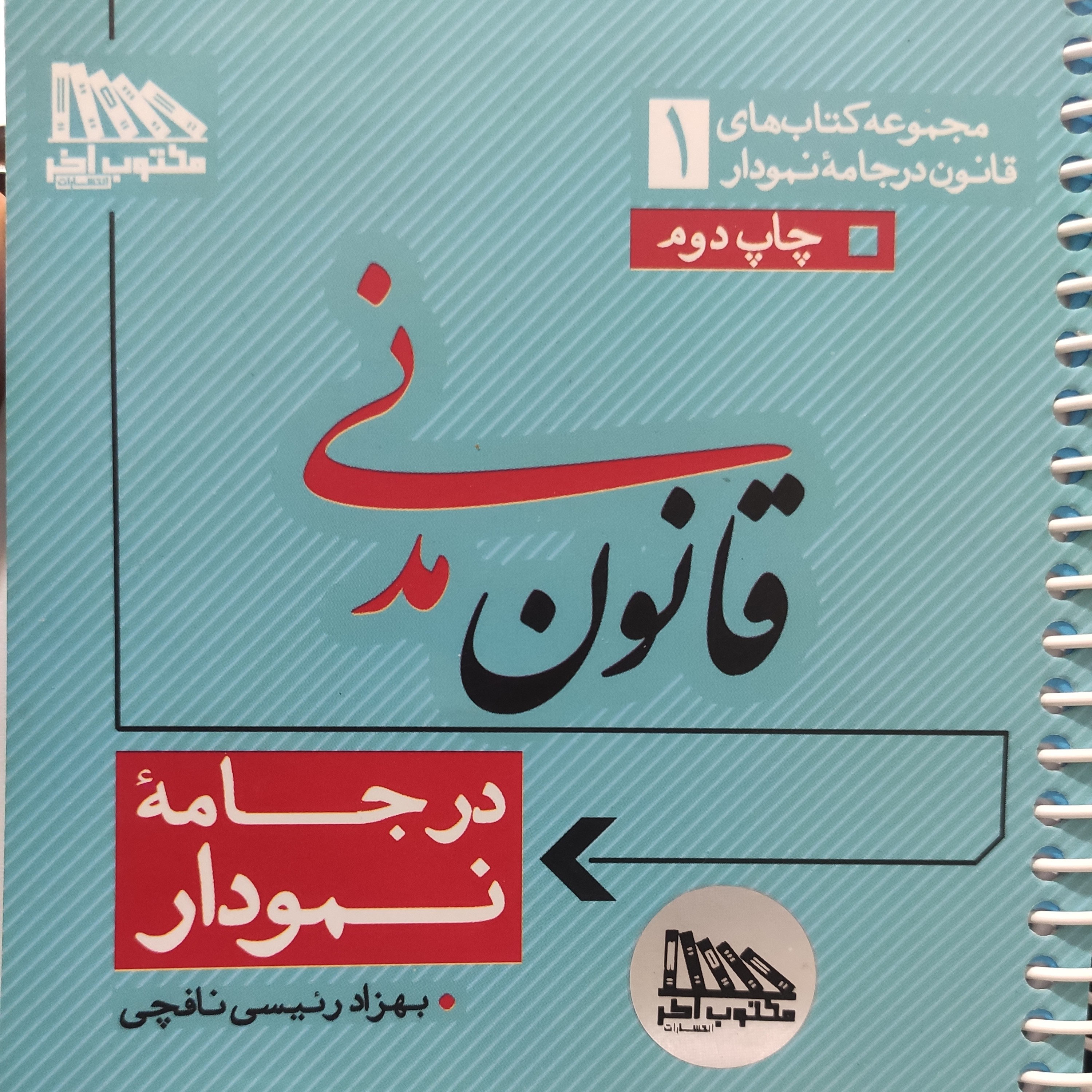 قانون مدنی در جامعه نمودار