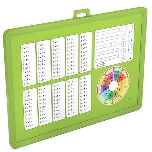 تابلو وایت برد ریاضی یا ابتدایی