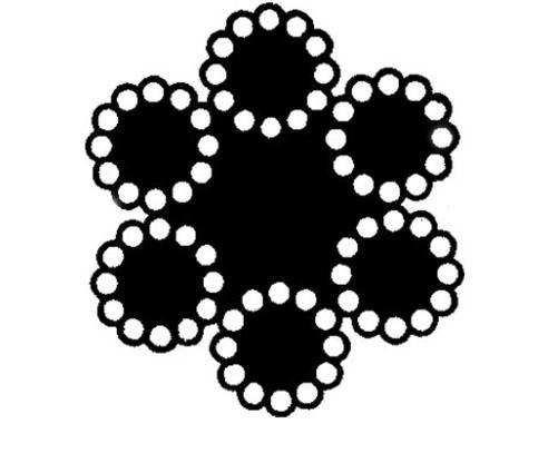 سیم بکسل گاورنر آسانسوری