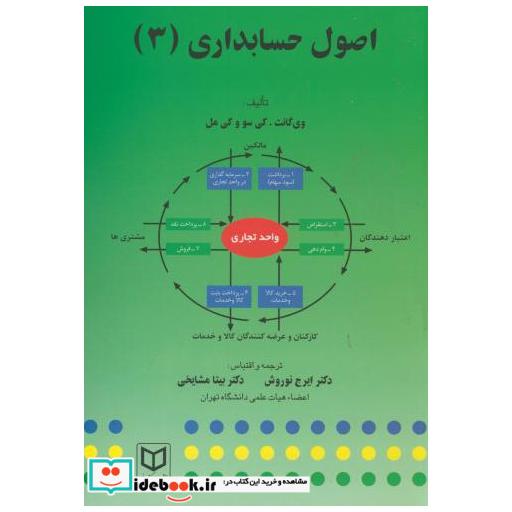 کتاب اصول حسابداری 3 (حسابداری مدیریت) اثر وی گانت