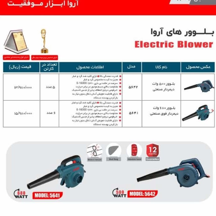 بلوور اروا 500 وات صنعتی دیمر دار 5642