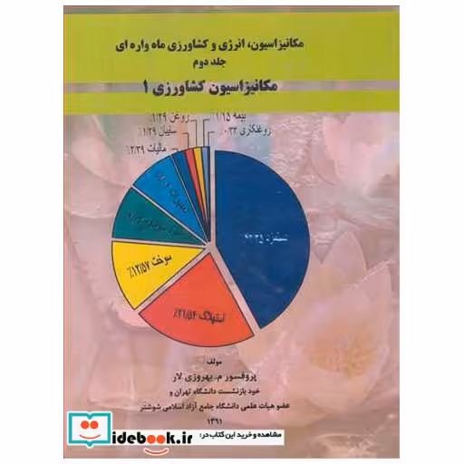 مکانیزاسیون، انرژی و کشاورزی ماه واره ای جلد2 مکانیزاسیون کشاورزی 1