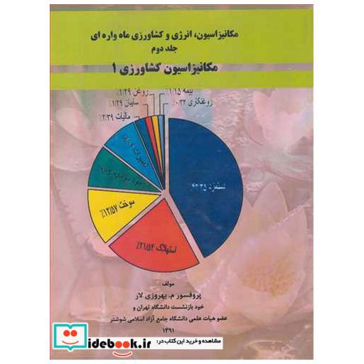 مکانیزاسیون، انرژی و کشاورزی ماه واره ای جلد2 مکانیزاسیون کشاورزی 1