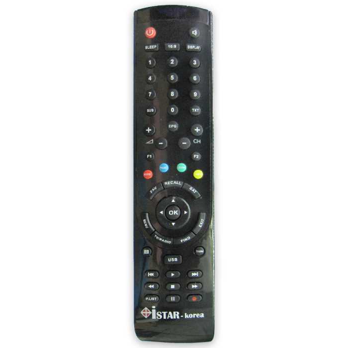 کنترل آی کلاس i15