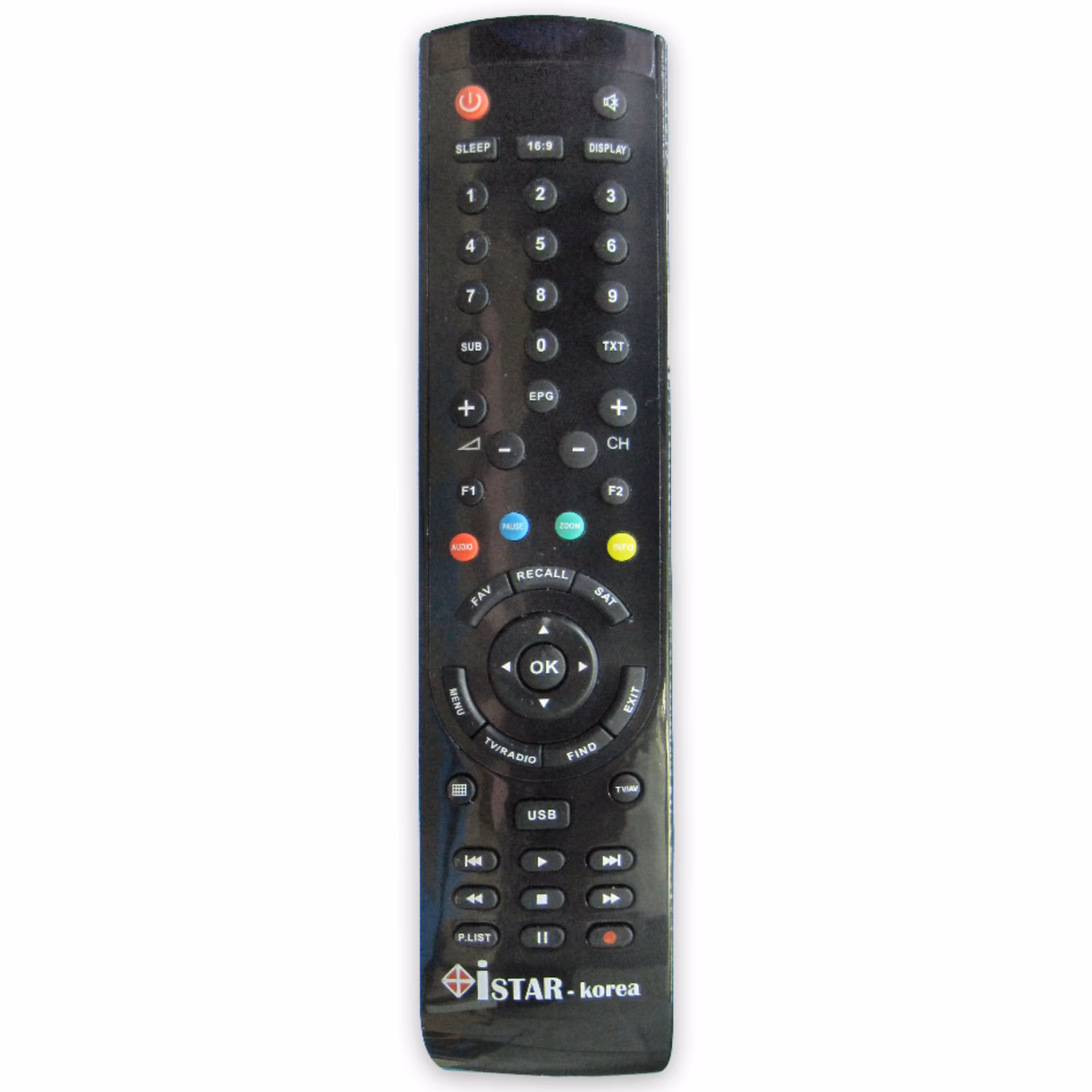 کنترل آی کلاس i15