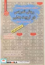 قیمت و خرید کتاب استخدامی روش تدریس در تربیت بدنی | ایده بوک