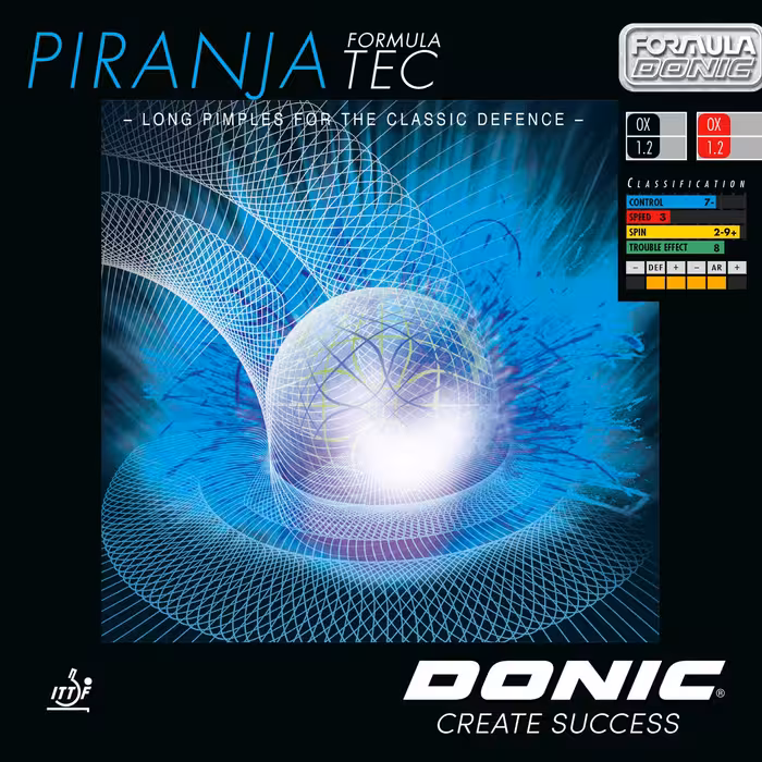 پیرانجا فرمولاتک بدون ابر