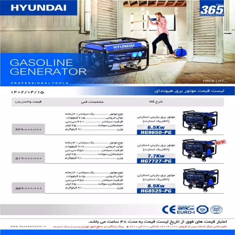 موتور برق 8.5 کیلو هیوندای 