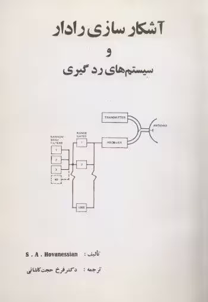 آشکار سازی رادار و سیستم های رد گیری