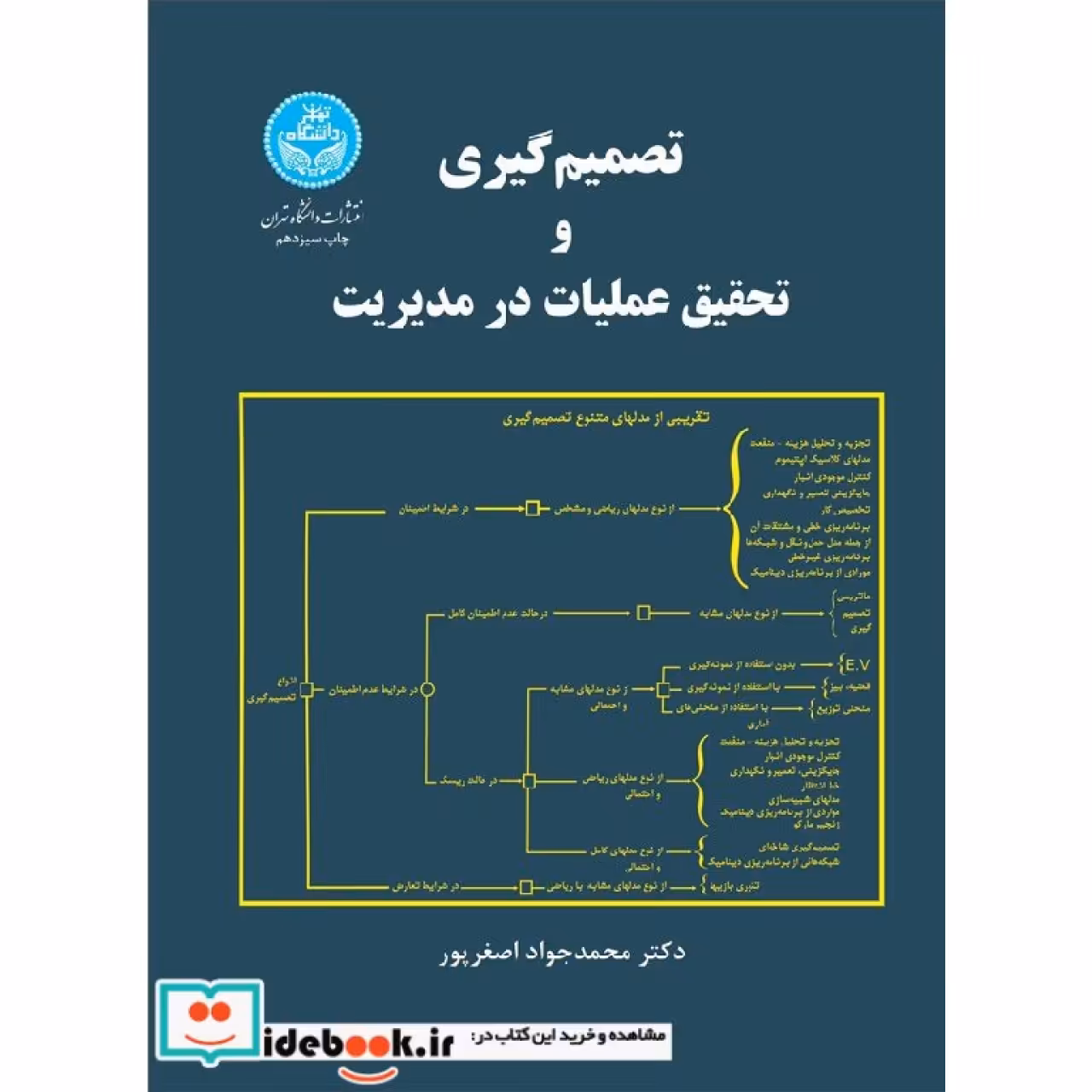 تصمیم‏گیری و ‏تحقیق‏ عملیات‏ در مدیریت 8138