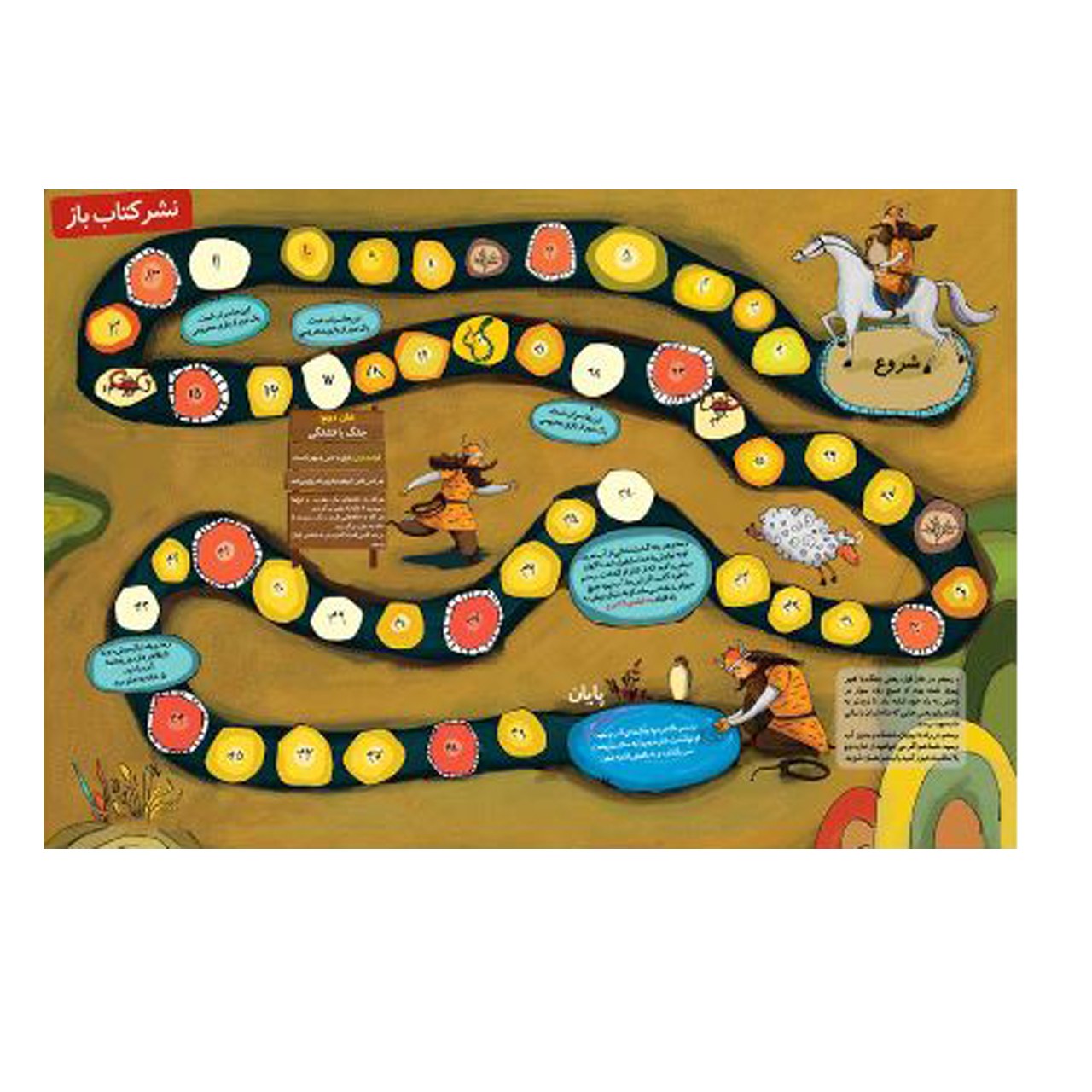 بازی فکری  طرح داستان هفت خان رستم (خان دوم )