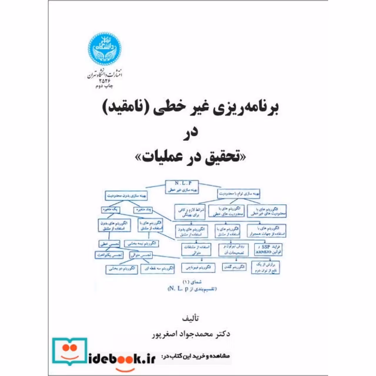 برنامه‏ ریزی ‏غیرخطی (نامقید) در ( تحقیق در عملیات) 2526