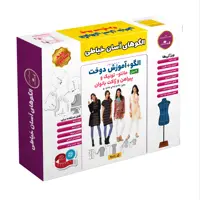 الگو خیاطی مانتو تونیک و پیراهن و ژاکت بانوان  متد مولر کد9011