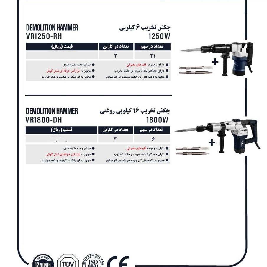 بتن کن 6 کیلوی 1250 وات تک کاره