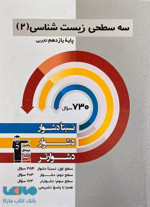 زیست شناسی یازدهم سه سطحی قلم چی