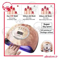 دستگاه LED ناخن SUN مدل Y13