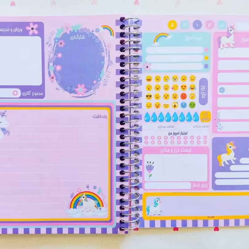 پلنر طرح  یونیکورن 