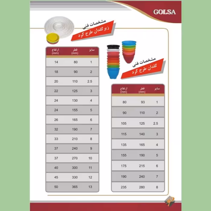 زیر گلدانی پلاستیکی طرح گرد گلسا سایز 5 در بسته بندی 100 عددی